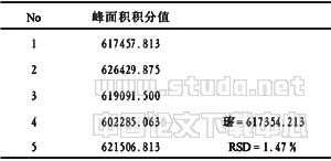 HPLC法测定龟芪壮骨颗粒中二苯乙烯苷的含量