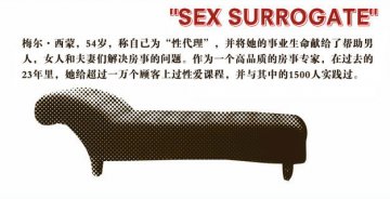图揭令人震惊的性记录：平均初夜年龄多少岁