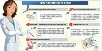 异地就医即时结算开通一月 上千外地人成都刷卡