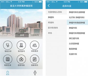 挂号网携手复旦大学附属肿瘤医院推出“微医院”服务
