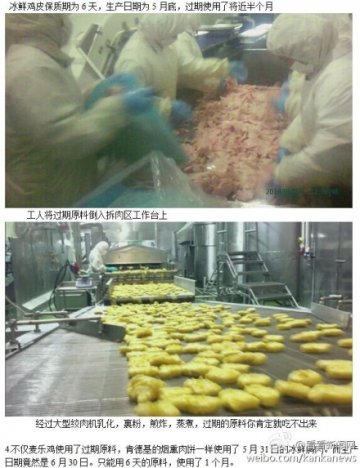 麦当劳肯德基供应商被曝用过期劣质肉