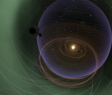 科学家发现太阳系正通过强磁场神秘星际云