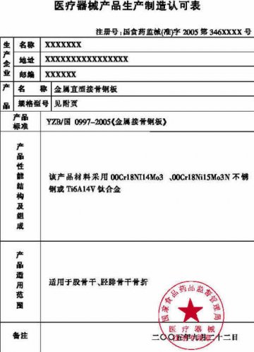注册证为何无效？