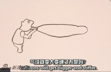 小JJ硬就像吹气球