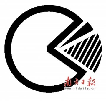 大城市成前列腺癌发病“重灾区”