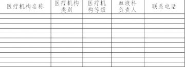 卫生部办公厅关于做好血友病医疗服务工作的通知