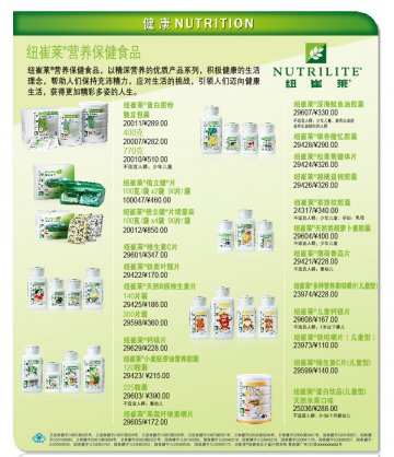 纽崔莱牌倍立健片等二十个产品官方高清创意广告(粤食健广审(文)第2011080196号)