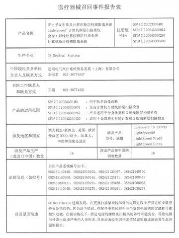 通用电气医疗系统贸易发展（上海）有限公司对相关影像产品主动召回