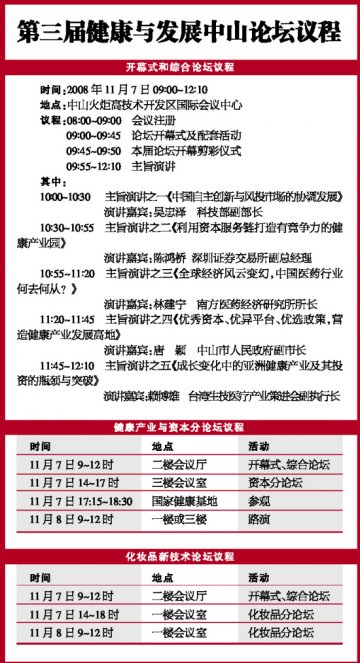 谋求产业与资本发展之道