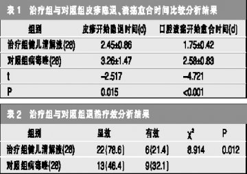 健儿清解液治疗手足口病56例分析研究