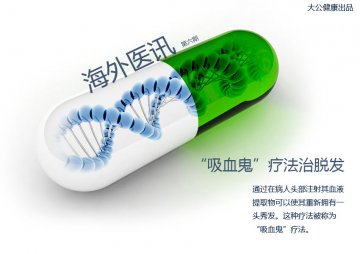 海外医讯第六期：“吸血鬼”疗法治脱发