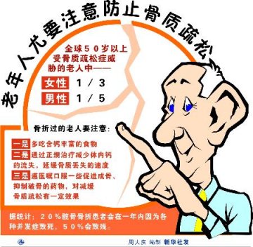 老年人尤要注意防止骨质疏松
