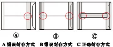 小簿录安危 大法辨对错