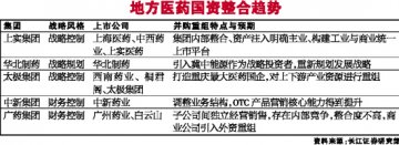 合并同类项：沉稳不乏激越