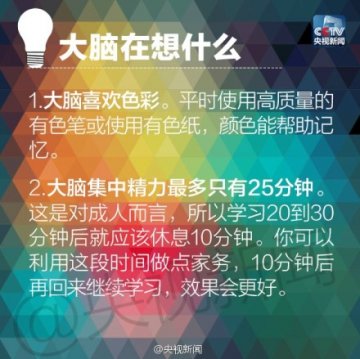 告别惰性：20招助你找回最强大脑！
