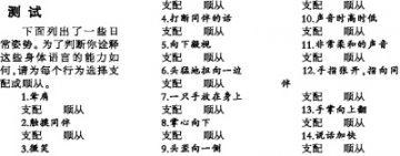 你能读懂身体语言吗