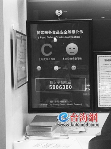 福建一哈根达斯卫生等级为C 被嘲跟路边摊一样