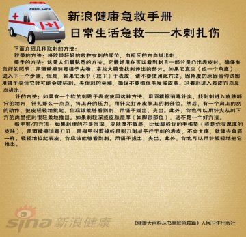 木刺扎伤几种取刺方法
