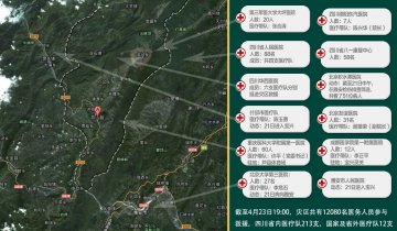 信息图：医疗队赴灾区救援路线图