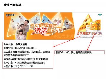 多维元素片-金施尔康官方高清创意广告(沪药广审(文)第2014030107号)