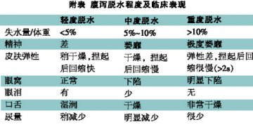 春运大迁徙：归家途中疾病潜行