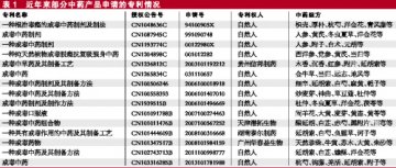中药戒毒日臻成熟