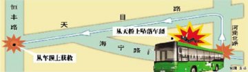 妇女坠下天桥落在经过的公交车顶行驶3站