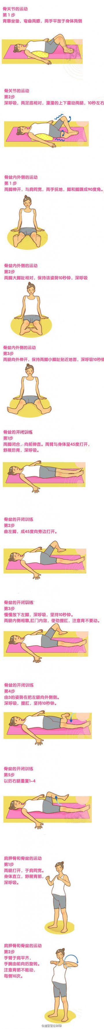 信息图：孕妇操减轻分娩疼痛