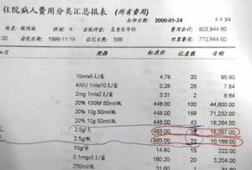 北医三院与患者生前单位就124万医疗费争执6年