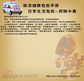 解热镇痛类药物中毒怎么办