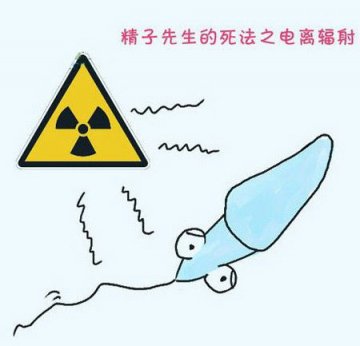 医学趣读：“精子先生”的15种悲催死法