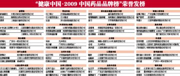 品牌照亮未来