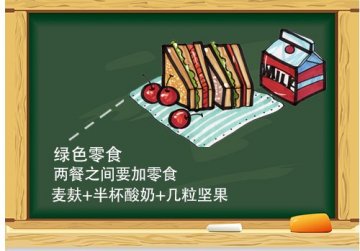 你不知道的领导人级别的长寿饮食秘籍