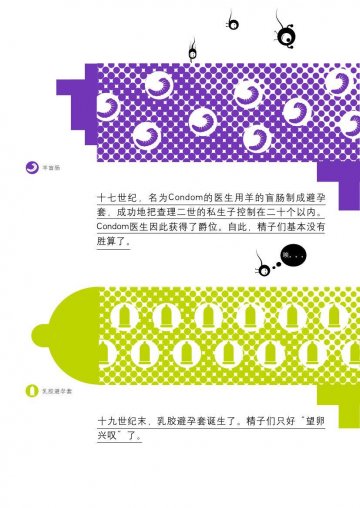 精子防御战之编年史