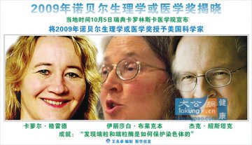 盘点：近十年诺贝尔医学奖得主及成就组图