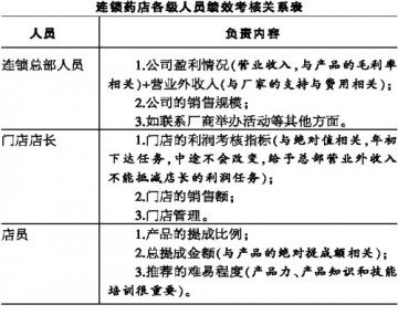 坚强成长在政策经济时代