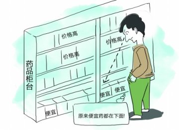 媒体称药店作为企业将高价药放显眼位置无可厚非
