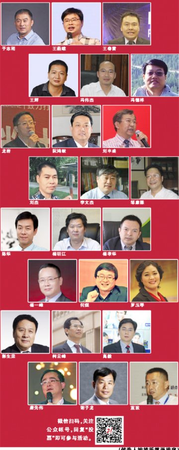 2014~2015年度中国连锁药店魅力人物候选榜单