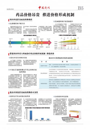 两会特刊（肝炎五）：药品价格昂贵 推进价格形乘机制