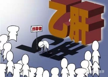 科普：和乙肝病毒携带者接触安全吗？