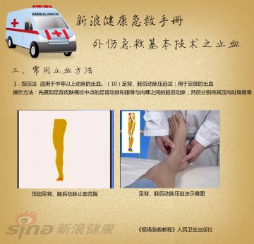 指压止血方法：足背、胫后动脉压迫法