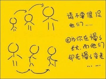 感恩父母