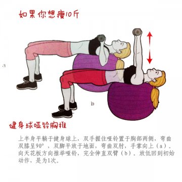 甩掉20斤or10斤or5斤 超有效徒手健身操