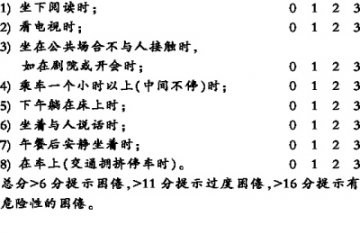 健康源于睡眠