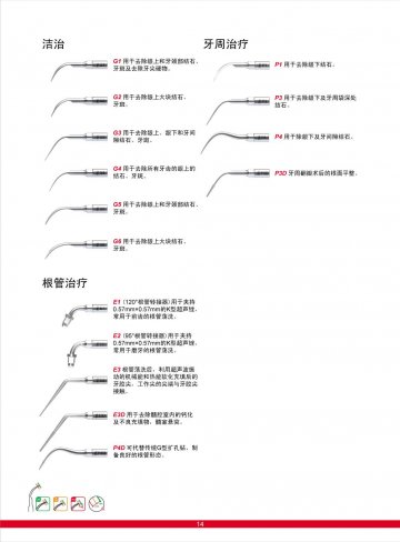 超声洁牙机工作尖-超声洁牙机工作尖官方高清创意广告(桂医械广审(文)第2012020001号)