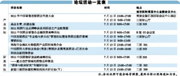 第46届全国新特药品交易会和2011中国药店展览会联手亮相南京