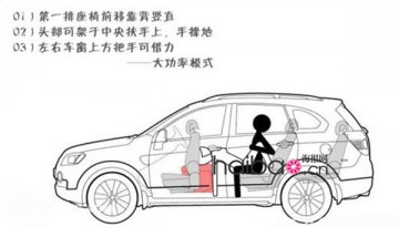 小空间大高潮 图解车震10大销魂招式
