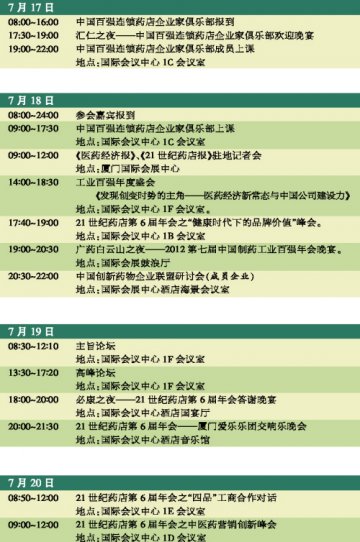权威发布，共享交流——21世纪药店第6届年会主要议程介绍