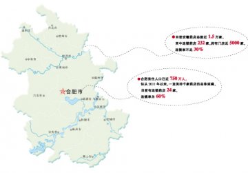 相对保手下，徽商造就稳扎稳打的市场