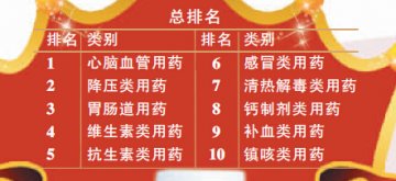 群雄争霸，如何长远立足？